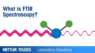 What is FTIR Spectroscopy – Technology Introduction – METTLER TOLEDO  EN [upl. by Ahsan887]