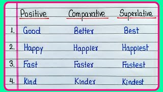 Degree of adjectives 50Degree of comparisonPositive Comparative SuperlativeEnglish Grammar [upl. by Vel]