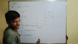 CLASSICAL MECHANICS 15PART6STRJAMJESTNETGATETIFRCUETCPETBARC [upl. by Lekcim]