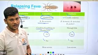 Borrelia and Mycoplasma in Hindi II By Sanjay Sir [upl. by Dolan]