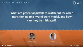 Key Benefits and Challenges of the Hybrid Workplace  Frost amp Sullivan Webinar Part 1 [upl. by Aztilay]