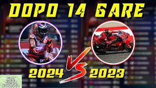 🟣 MotogGp DOPO 14 GARE post Emilia Romagna 👉 Classifica MotoGP 2024 vs 2023 [upl. by Nema]