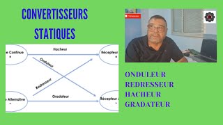 Video N° 428 Maitriser les Convertisseurs statiques [upl. by Atihcnoc]