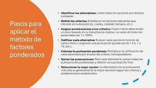 Método de factores ponderados para la localizaciónAlternativas de decisión y selección de criterios [upl. by Eneroc]