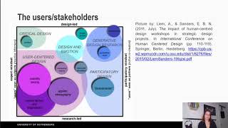 HCI 41 Design amp Interaction Design Process  Golden Rules amp Framework  HCI [upl. by Joanna]