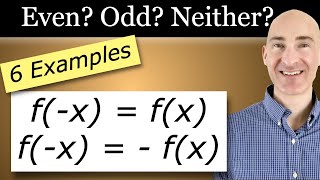 Is the Function Even Odd or Neither 6 Examples [upl. by Georgina]