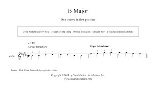 Violin  B Major Scale amp Arpeggio  Grade 1 [upl. by Adaline793]