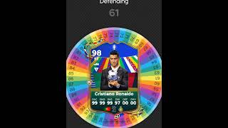 I Respun CRISTIANO RONALDO FC 25 Card at AL NASSR fifa spinner soccer football [upl. by Nahseez]