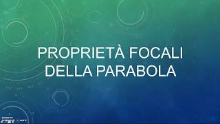 Proprietà focali della parabola [upl. by Akcirahs]