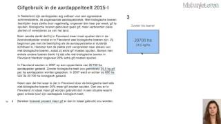 Examen havo A Basisvaardigheden  Wiskunjeleren [upl. by Tuppeny]