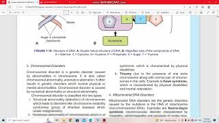 Jaypee Physiology Gene [upl. by Irmgard]