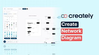 How to create a Network Diagram with Creately [upl. by Nhguaval794]