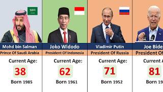 World Leaders Age Comparison 2024 [upl. by Kusin]