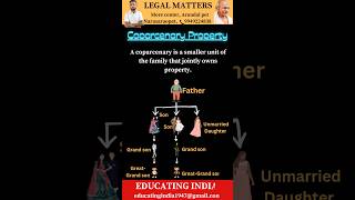 Coparcenary Property 🏠  Hindu Marriage act  1955  Joint Family Property [upl. by Clift]