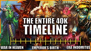 The Entire Warhammer 40k TimelineStoryLore EXPLAINED By An Australian [upl. by Athallia]