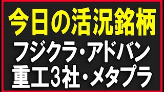 今日の活況銘柄（フジクラ・三菱重工・アドバンテスト・ディスコ等）株式テクニカルチャート分析 [upl. by Avigdor422]