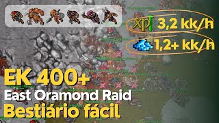 Tibia  EK 400 Profit excelente  East Oramond Raid  32KKh raw Exp e 12KKh gold [upl. by Fauman]