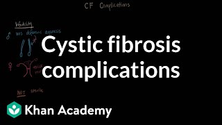 Cystic fibrosis complications  Respiratory system diseases  NCLEXRN  Khan Academy [upl. by Nylaroc809]