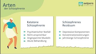 Schizophrenie  Arten amp Unterschiede Expertin erklärt [upl. by Sayer]