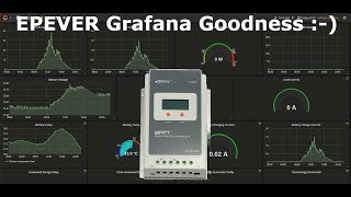 Setting up InfluxdbGrafana reporting for the EPEver Charge Controller [upl. by Ahsekat]