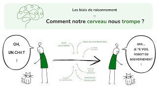 Comment notre cerveau nous tompe [upl. by Valle]