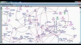 Tutorial Dinámica de Sistemas Stella V 8  Daniel Cueva [upl. by Nonnairb847]