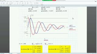 Mathcad Prime 7 Tips79 Maximum and Minimum Problems Again [upl. by Keeler]