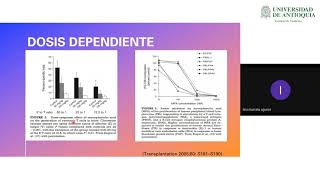 Micofenolato y Azatioprina en Trasplante Renal  Dra Lina Marcela Aguirre [upl. by Ibmab]