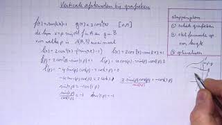 VWO6wisB11H158 Verticale afstanden bij grafieken [upl. by Helban]