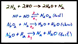 Rate Law for a Mechanism with a Fast Initial Step [upl. by Yart]