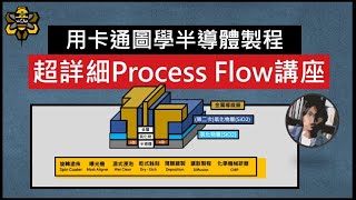 好想到台積電工作嗎？！先看這隻影片就對了，不用再只靠想像力，卡通圖教你如何用半導體五大製程造晶片！！！ [upl. by Isola]