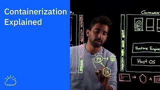 Containerization Explained [upl. by Yxel]