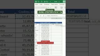 Learn Something New excel exceltipsandtricks [upl. by Llebpmac525]