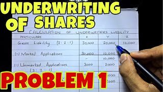 2 Underwriting of Shares  Problem 1 By Saheb Academy  BCOM  BBA  CMA [upl. by Jestude]