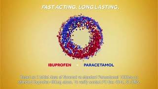 nurofen Advert April 2022 UK  painkiller advert advertised in the UK [upl. by Grunberg184]