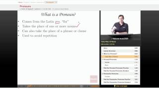 quotPronounsquot  English Grammar with Educatorcom [upl. by Biron]