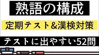 【テスト対策】熟語の構成・一問一答【漢検三級対応】 [upl. by Woody374]