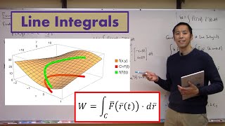 Line Integrals [upl. by Scrivenor]