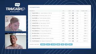 V75 tips Åby ∣ SMlördag ∣ Travtips från Travcash [upl. by Short]