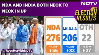 Election Results 2024  NDA Past Majority Show Leads INDIA Puts Up Fight [upl. by Airun]