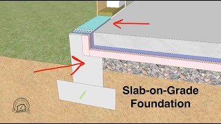 SlabonGrade Foundation With Concrete Stem Wall and Under Slab Insulation [upl. by Kaia167]