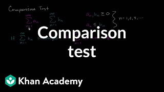 Direct comparison test  Series  AP Calculus BC  Khan Academy [upl. by Acireit]