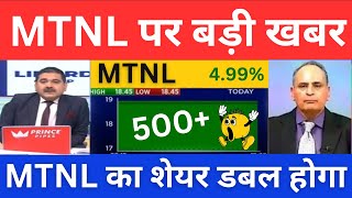 MTNL SHARE LATEST NEWS TODAY  MTNL SHARE NEWS TODAY  MTNL SHARE TARGET PRICE​⁠StocksTargetDaily [upl. by Harraf]