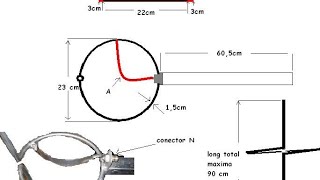 Construye tu Antena Polarización Circular Explicada [upl. by Atikahs]