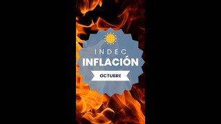 Inflación Argentina Octubre 2024  WSM Inversiones [upl. by Feld993]