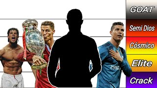 NIVELES DE PODER DE CRISTIANO RONALDO 20022023 [upl. by Egoreg]