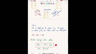 Vidéo de méthodologie de thermochimie  méthode de la température de flamme [upl. by Bergh]