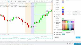 EFC Trading Indicator Tradingview [upl. by Yrrehc]