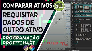 Comparar Ativos Asset  Indicador Programação Profitchart [upl. by Ynittirb848]