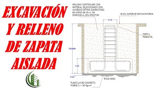 👍👍EXCAVACIÓN Y RELLENO DE ZAPATA AISLADA CON GENERADOR👌👌 [upl. by Novla]